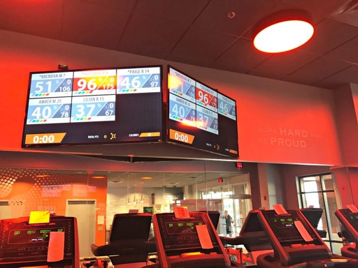 Orangetheory Splat Points and You Achieving Workout Goals